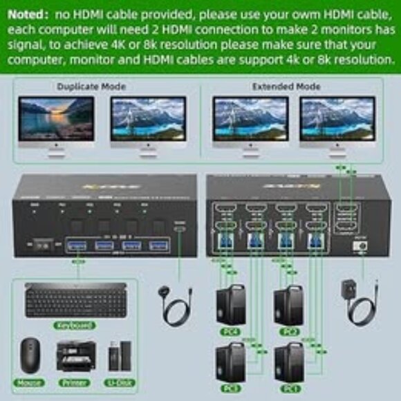 8K KVM Switch 2 Monitors 4 Computers HDMI 8K - Picture 5 of 7